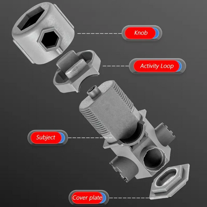 AquaKey™ – Cheia 16-în-1 pentru bateriile de Chiuveta