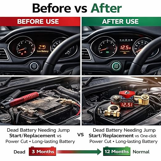VoltCut™ – Intrerupator Rapid pentru Baterie Auto cu Afisaj Digital Voltaj