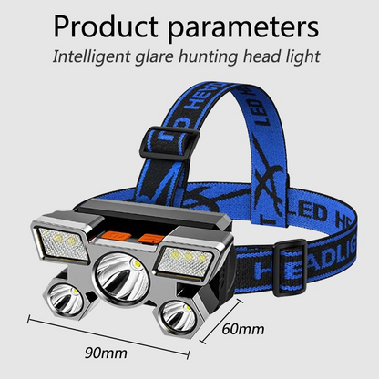 Lanterna LED cu 5 Becuri🔥Oferta 1+1! Comanzi 1 si Primesti 2🔥