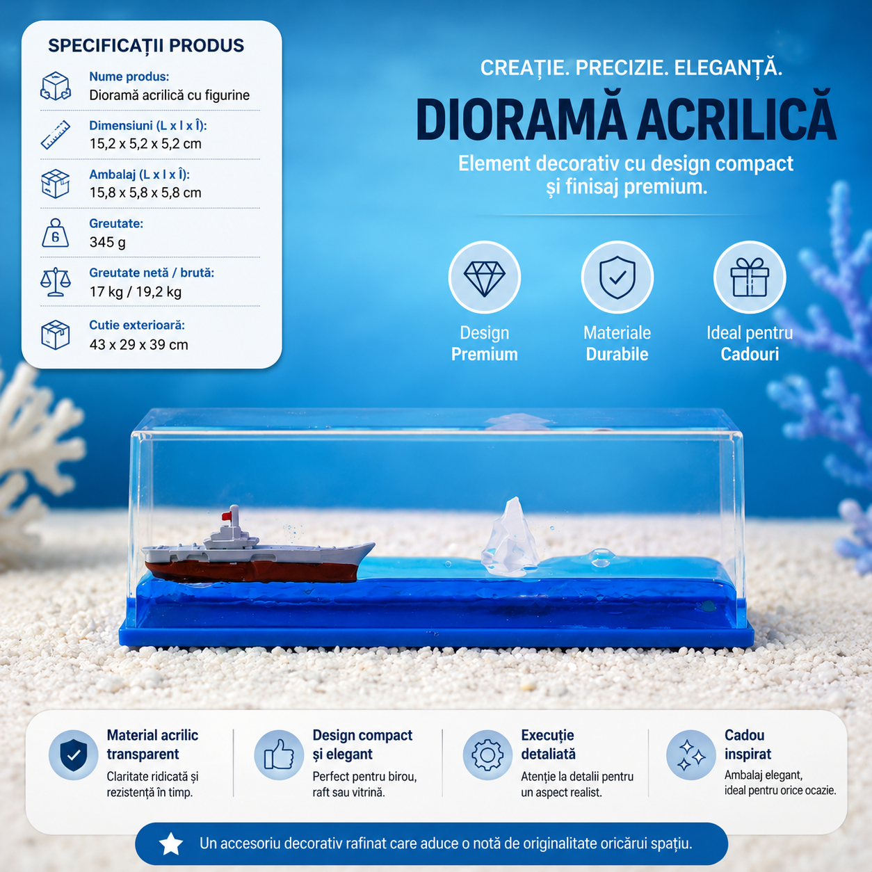 DAYAcrylic™ – Titanic în Miniatura cu Efect de Valuri Lichide