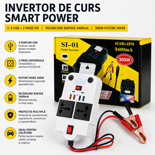 Powerix™ – Invertor Auto Inteligent 300W cu 4 USB si 2 Porturi PD