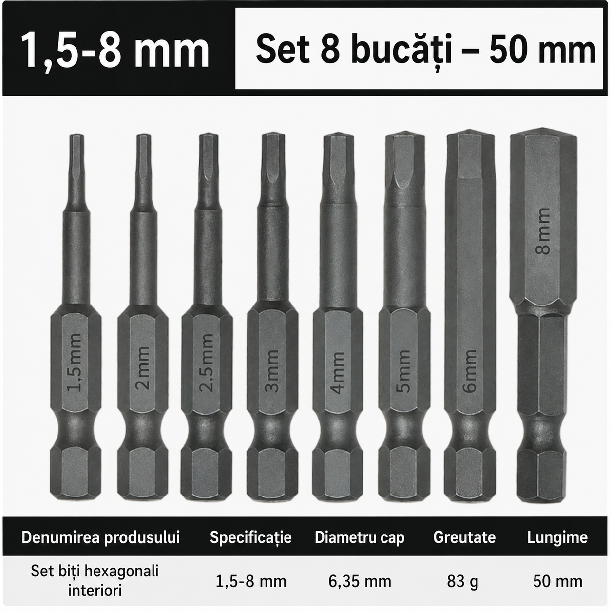 Set de biti cu Cap Hexagonal Magnetic (8 bucati)