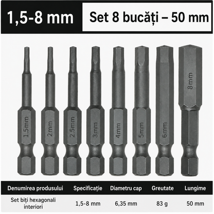 Set de biti cu Cap Hexagonal Magnetic (8 bucati)