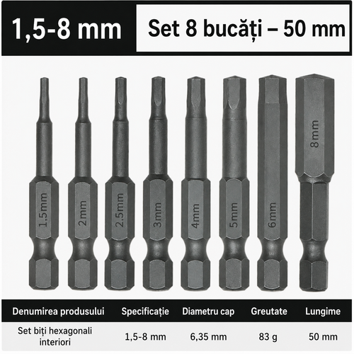 Set de biti cu Cap Hexagonal Magnetic (8 bucati)