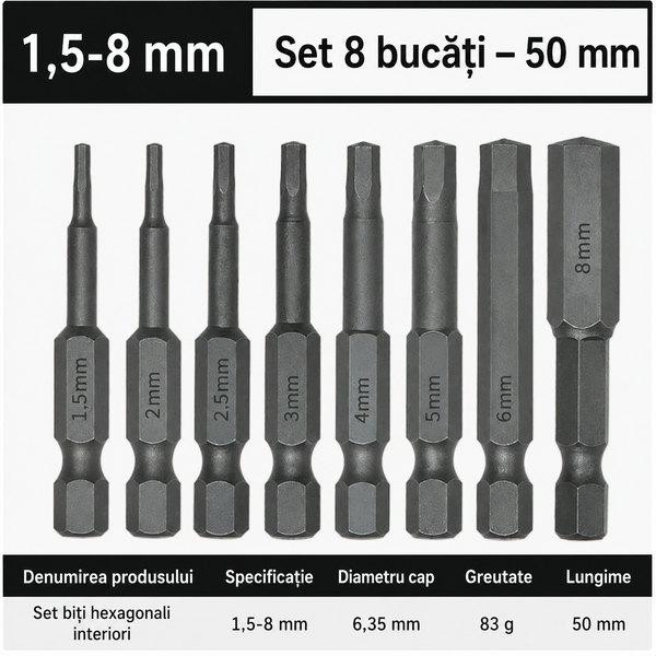 Set de biti cu Cap Hexagonal Magnetic (8 bucati)