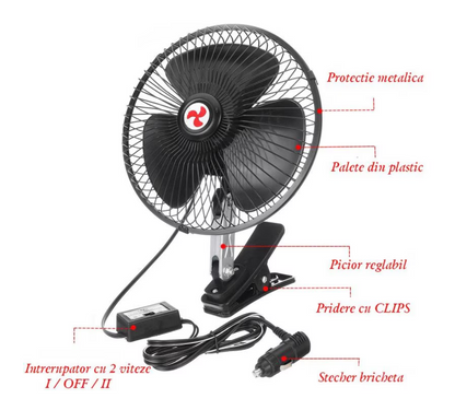 Aerovent™ - Ventilator cu prindere tip clema (8") 12v/24v