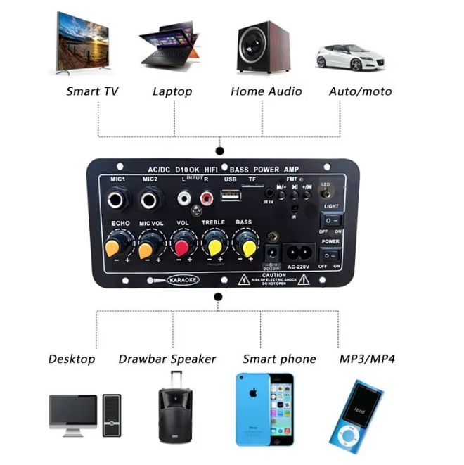 Sonivox™ – Amplificator Audio Karaoke Bluetooth HiFi
