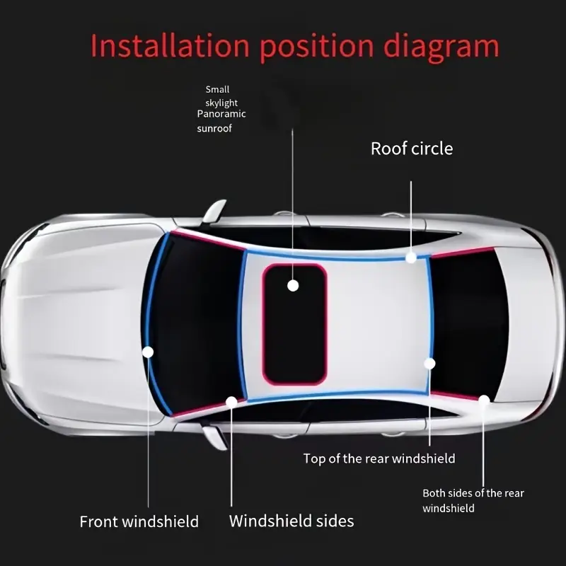 SealGuard™  – Banda Auto de Etansare T-tip pentru Parbriz, Trapa si Caroserie (19MM x 5M)